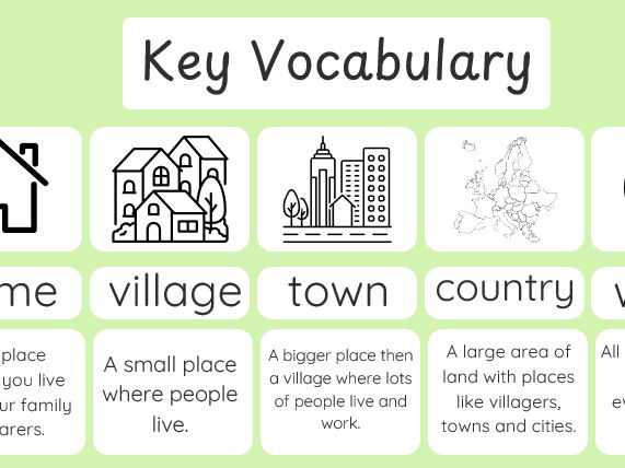 Geography Unit 1 - Lesson 1 - Where in the world?
