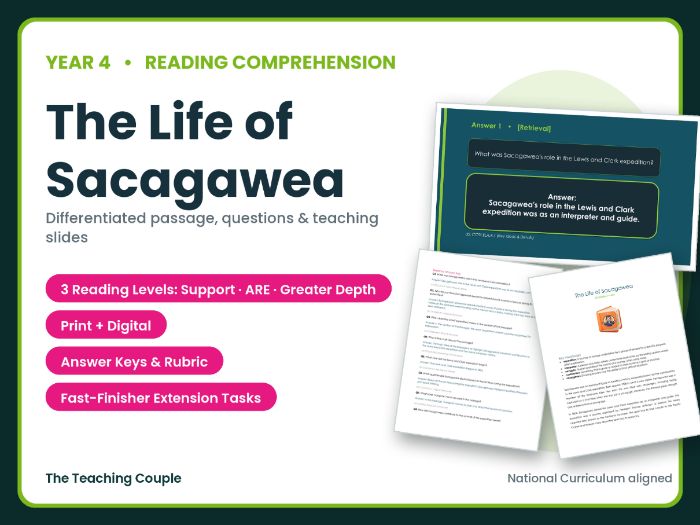 The Life of Sacagawea Reading Comprehension | Year 4 (KS2)
