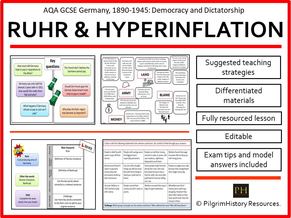 AQA GCSE Germany 1890 - 1945: Democracy and Dictatorship - Ruhr Crisis and Hyperinflation 1923
