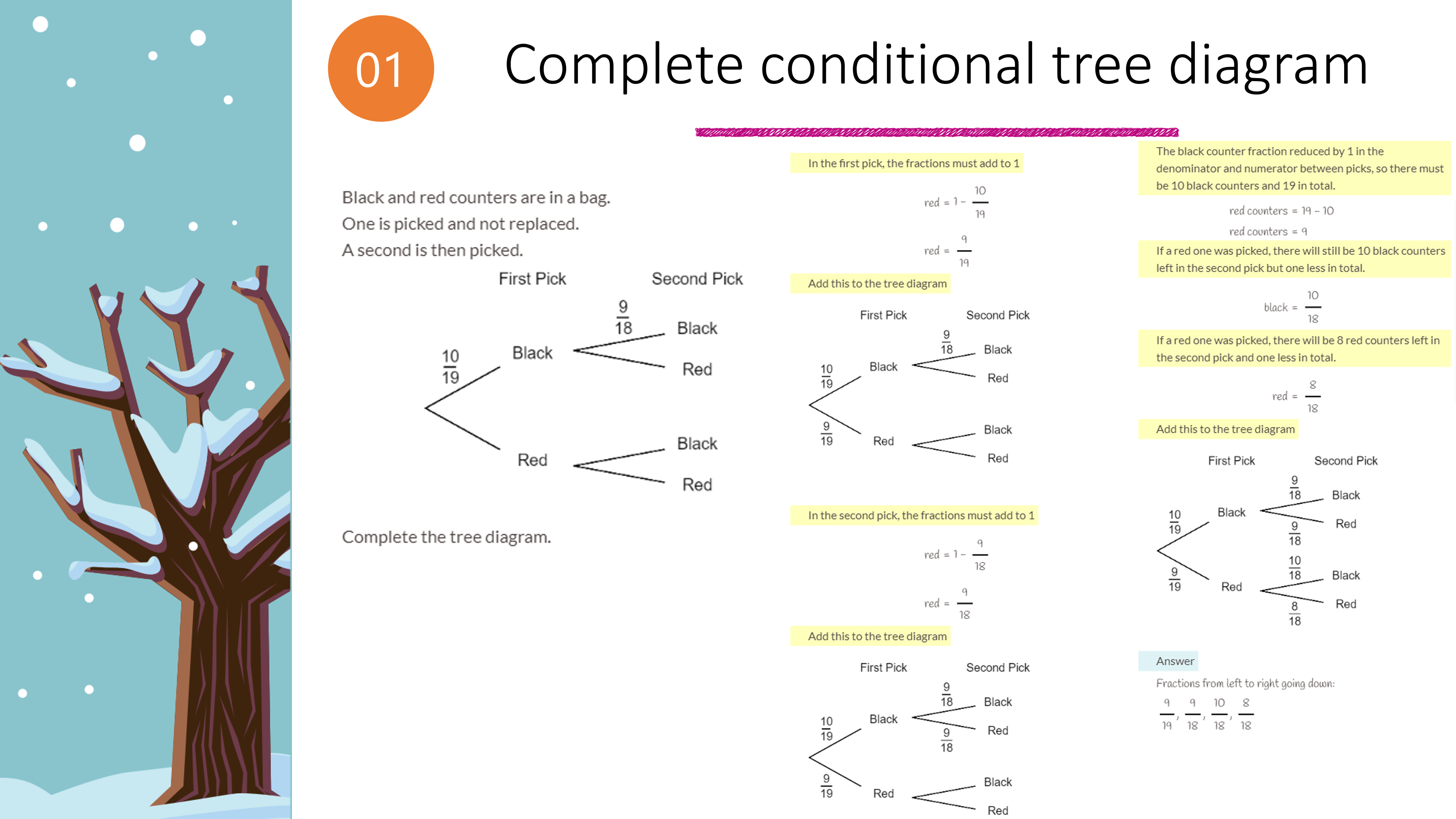Conditional Probability Tree Diagram Worksheet Tes GCSE 9 1 Exam Conditional Probability Tree Diagram Worksheet Tes GCSE 9 1 Exam