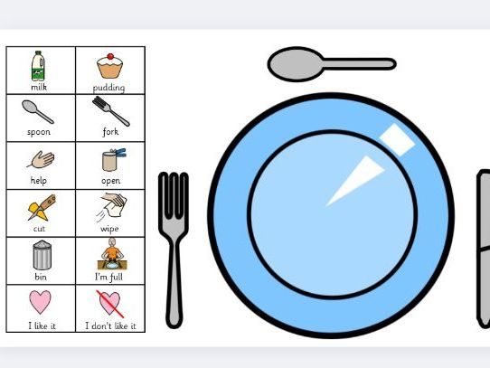 Widgit Symbol Lunch Placemat