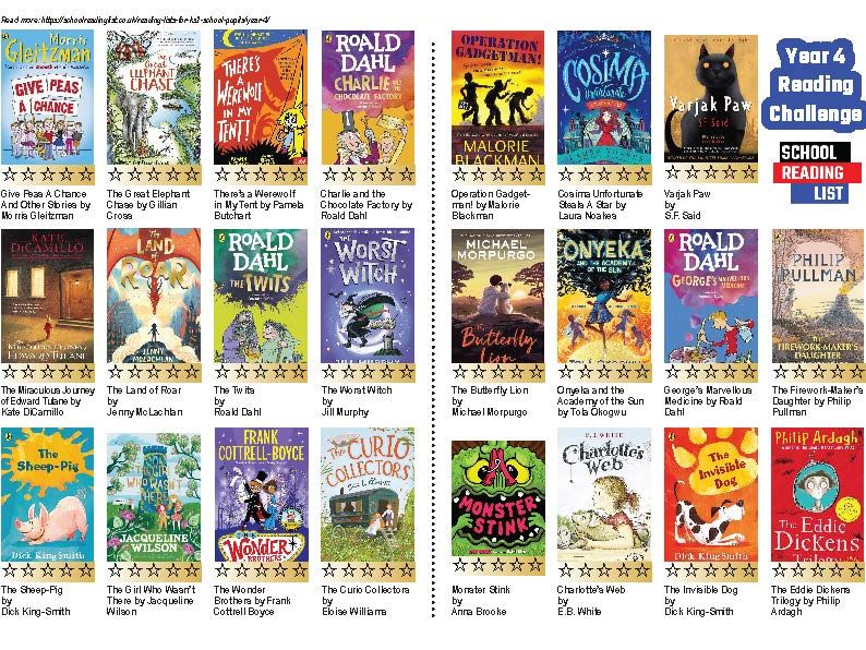 Year 4 Reading List Printable PDF
