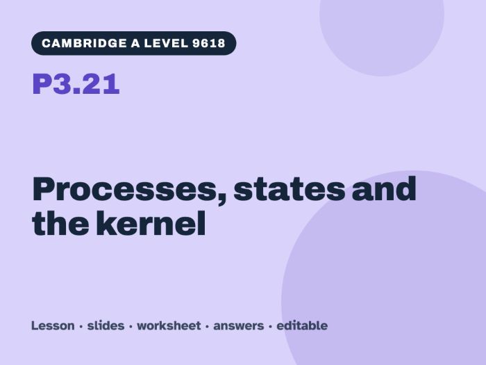 Cambridge A Level Computer Science 9618 – P3.21 Processes, states and the kernel