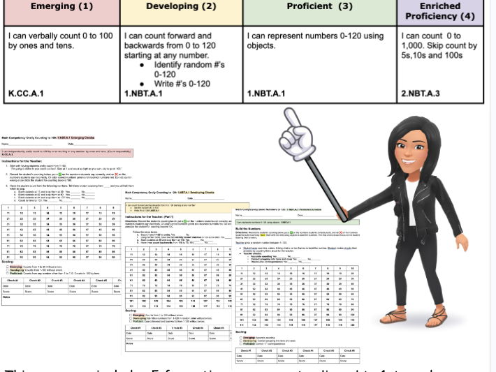 1st Grade: Build Numbers to 120 Learning Progression & Assessments