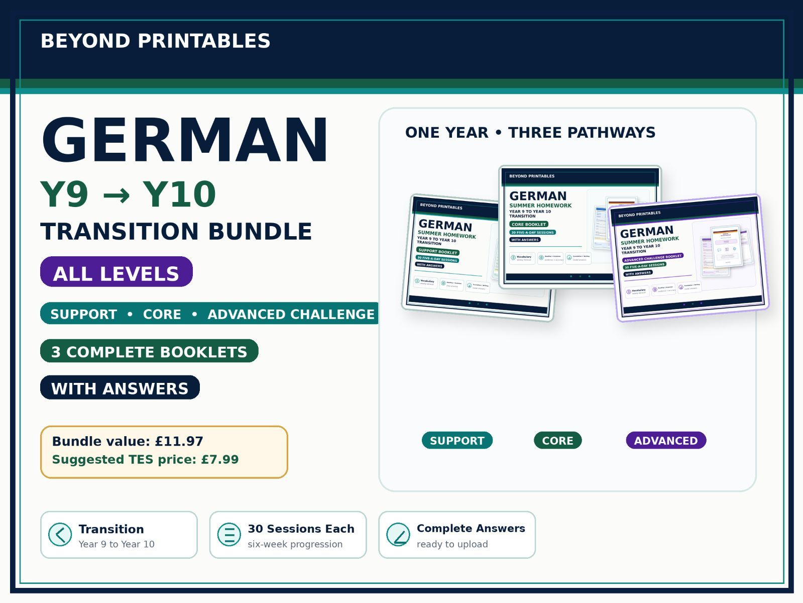 German Summer Homework Bundle – Year 9 to Year 10 Transition SUPPORT, CORE & ADVANCED CHALLENGE with Answers