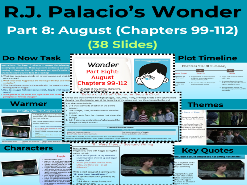 Wonder by R.J. Palacio Part 8: August (Chapters 99-112) PPT Summary & Analysis