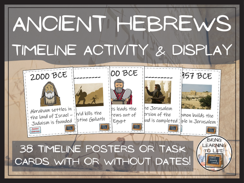 Ancient Hebrews Timeline Display Research and Sorting Activity