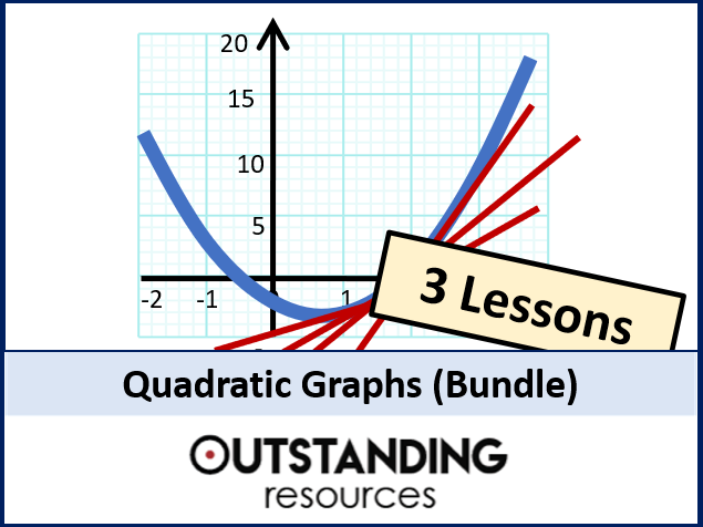 Quadratic Graphs BUNDLE (3 Lessons) by Outstanding_Resources | Teaching ...