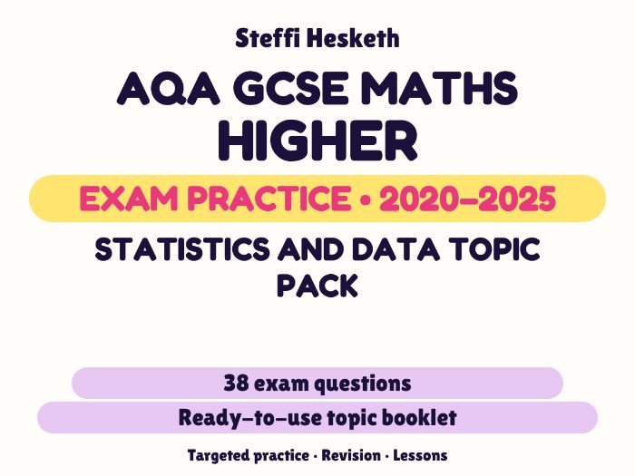 AQA GCSE Maths Higher: Statistics and data topic pack Exam Questions | 2020-2025