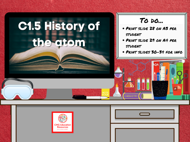 C1 Atomic structure bundle (AQA 9-1 GCSE Chemistry) | Teaching Resources