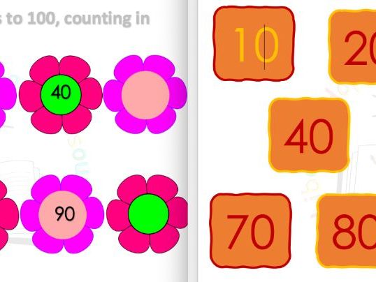 Counting in 10's activity pack (KS1) 3 sheets | Teaching Resources