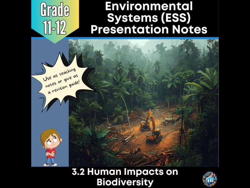 IB DP ESS 3.2 Human Impacts - Teaching Notes & PowerPoint 2026