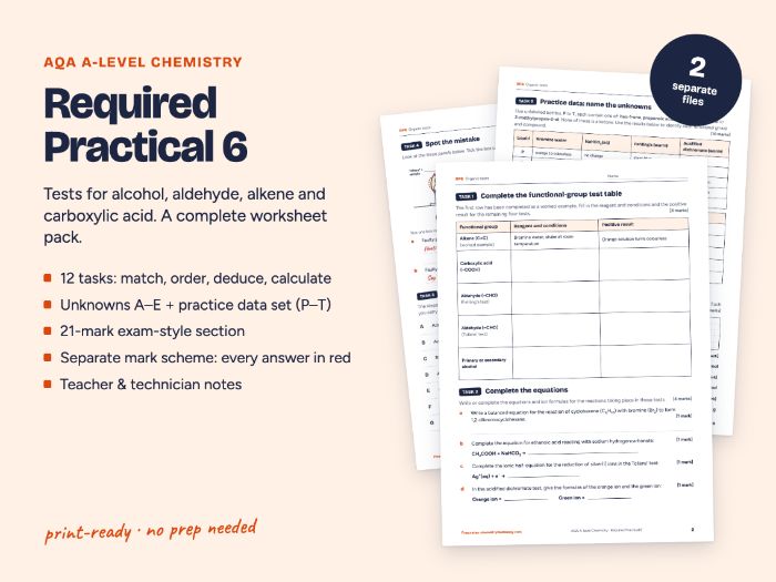 AQA A-level Chemistry RP6 Organic Tests Worksheet