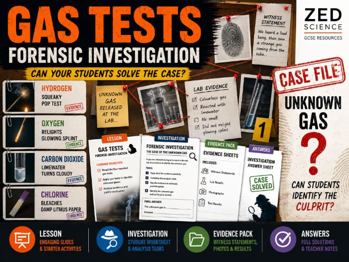 Gas Tests Investigation | GCSE Chemistry Forensic Lesson + Worksheet | AQA Combined Science
