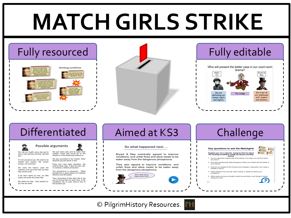KS3 Power & the People: The Matchgirls’ Strike & Protest for Better Rights