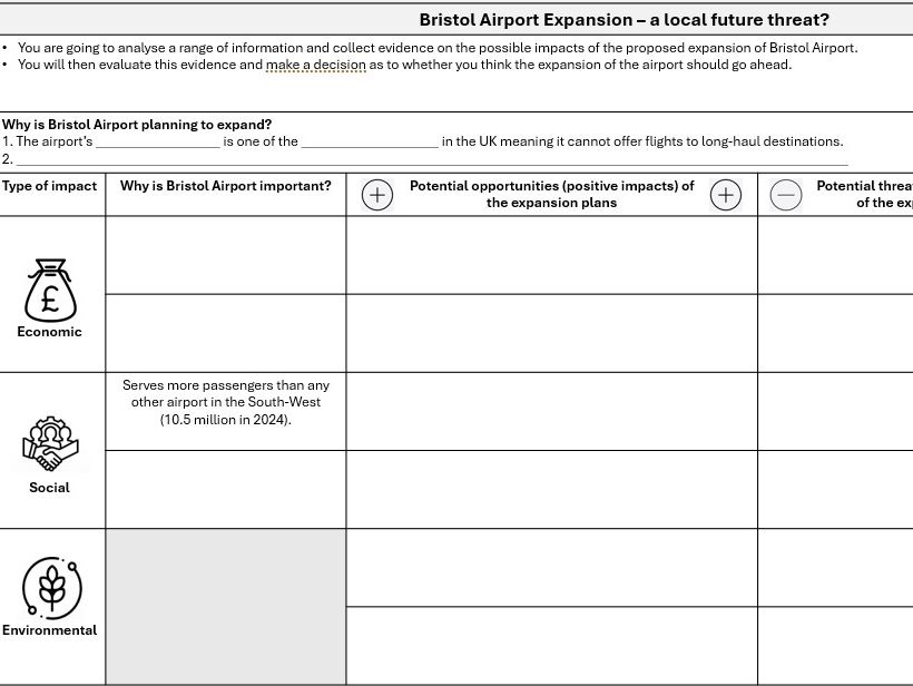 Bristol Airport Expansion Worksheet
