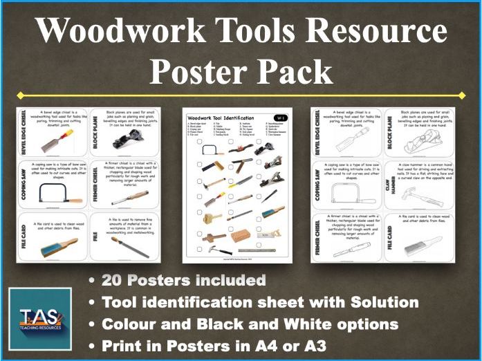 Workshop Tools Resource Pack | Posters & Identification Activities for Woodwork