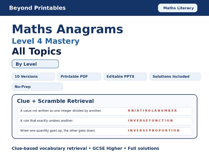 Maths Anagrams Level 4 All Topics | Vocabulary Retrieval PDF + PowerPoint