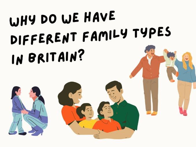 AQA GCSE Sociology: Family Diversity & Rapoports