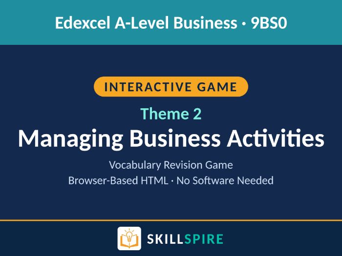 Edexcel A Level Business Revision Game (Theme 2) | Managing Business Activities | Interactive HTML