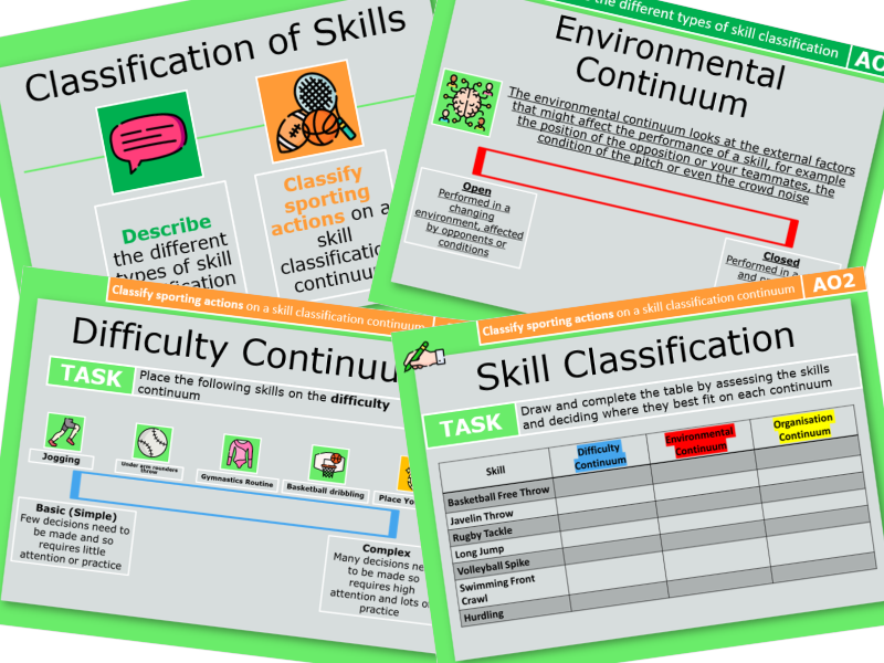 2. Classification of Skill