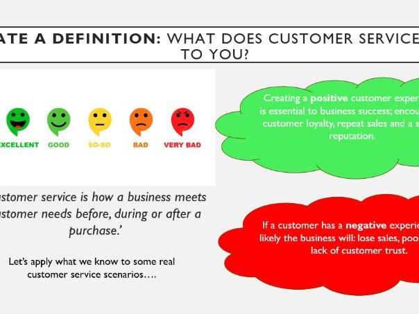 Unit 4 Customer Experience – BTEC Level 2 Business | Full Lesson & Activities