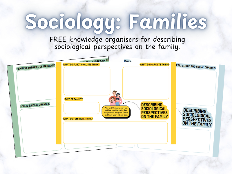 Sociology 'Families' Knowledge Organiser