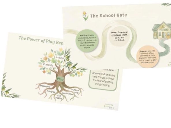 Getting ready for Reception - A parent's guide (Powerpoint)