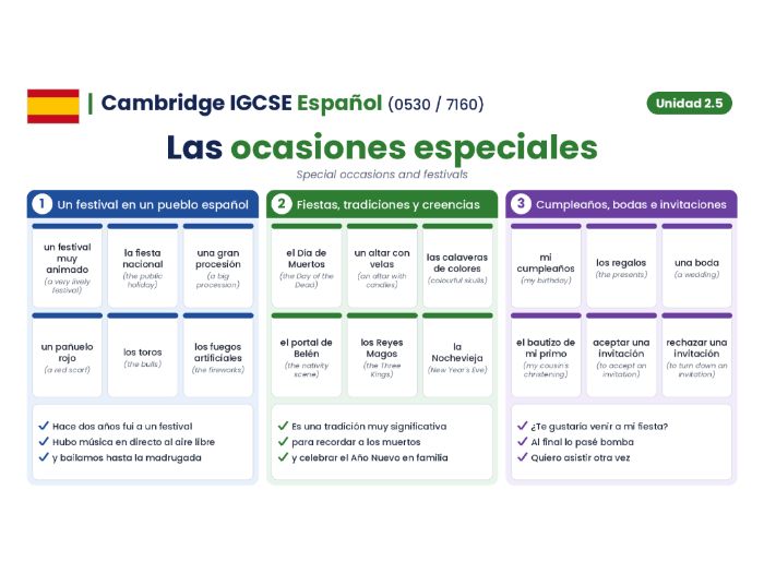 Cambridge IGCSE Spanish (0530 / 7160) - Modulo 2.5 - Las ocasiones especiales
