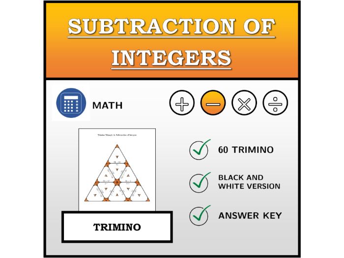 Trimino | Subtraction of Integers | Math Activity