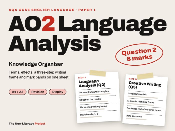 AQA GCSE English Lang Paper 1 - AO2 Language Analysis Knowledge Organiser