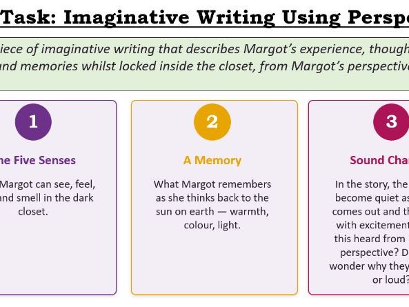 Imaginative Writing using Perspective (and Structure Analysis) - 2 Lessons - 'All Summer in a Day'