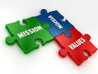 School values, mission and vision - staff CPD workshop