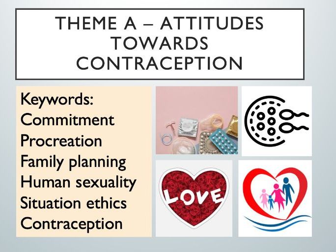 AQA Religious Studies Theme A - family planning and contraception