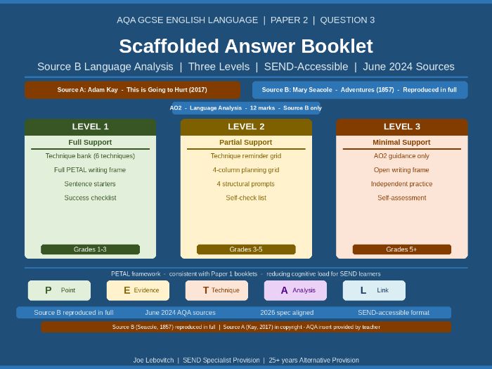 AQA GCSE English Language P2 Q3 | SEND Scaffolded Booklet | Seacole | 3 Levels | 2026