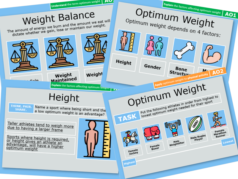 6. Optimum Weight