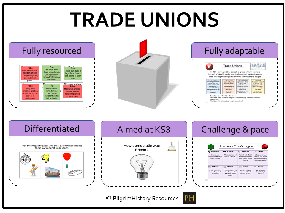 The early Trade Unions - Power & the People