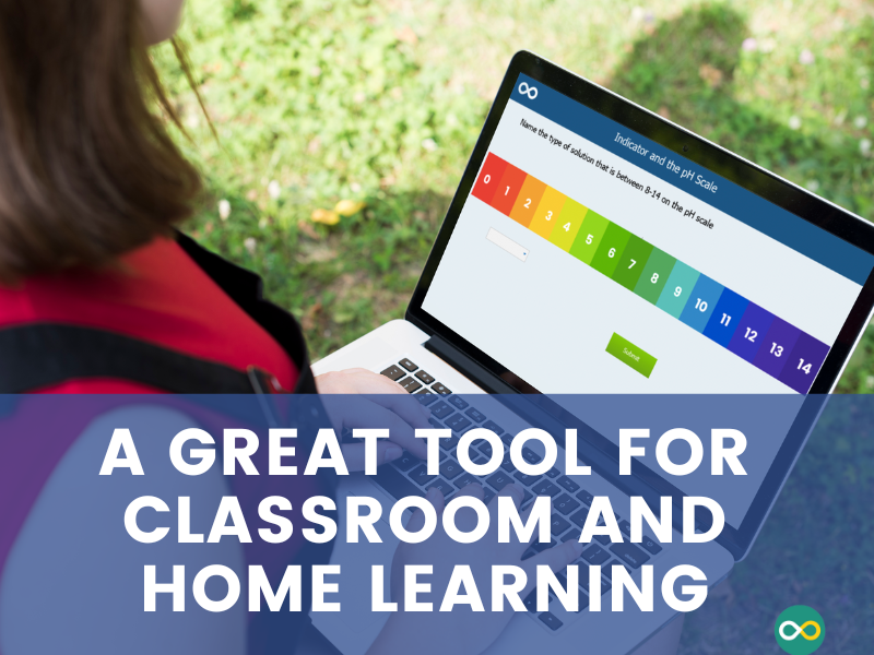 Indicators and the pH Scale Digital science Lesson for KS3 and GCSE