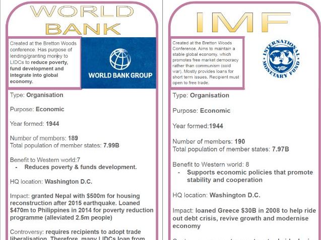 A level geography top trumps