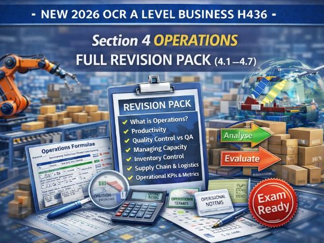 OCR A Level Business H436 (NEW 2026) – Section 4 Operations FULL Revision Pack (4.1–4.7)
