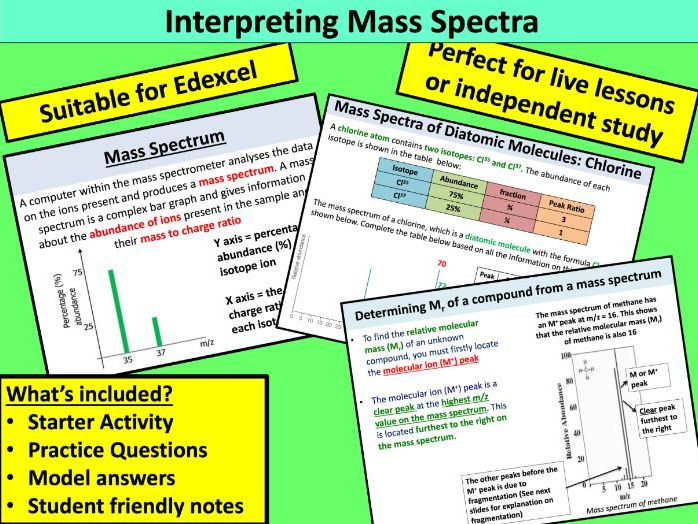 Interpreting Mass Spectra (Edexcel)