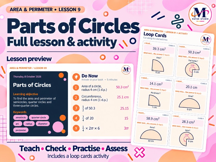 Area & Perimeter of Parts of Circles | Lesson & Activity