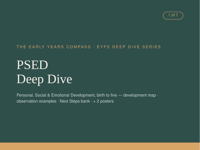 PSED Deep Dive — Complete EYFS Practitioner Guide (0-5) + 2 Classroom Posters