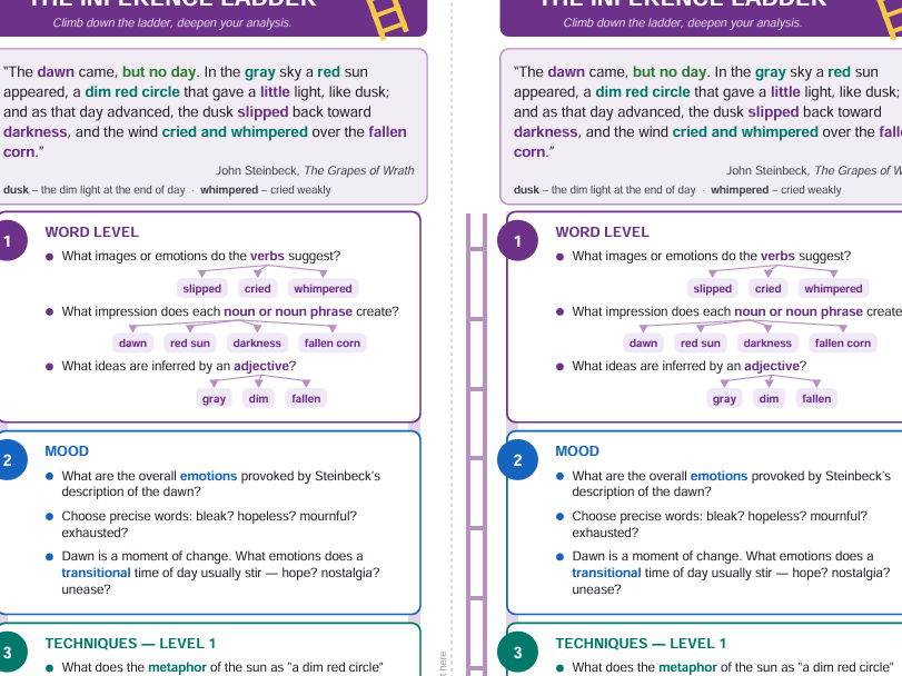 Language Analysis DESK MAT - Inference Ladder - GCSE Literature - The Grapes of Wrath