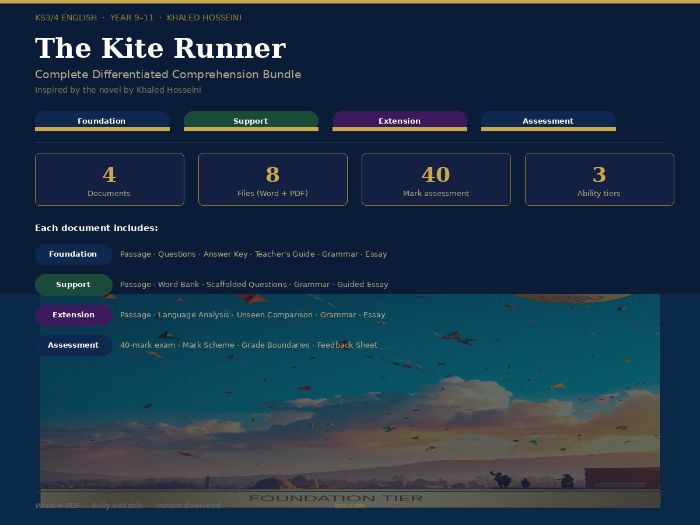 Kite Runner KS3/4 Differentiated Bundle