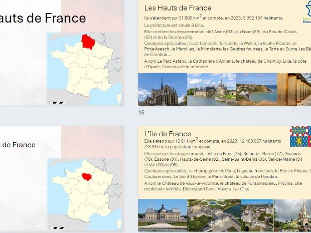 French starter slides - regions of France