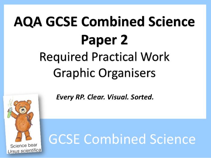Required Practical Graphic Organisers for AQA GCSE Combined Science Paper 2