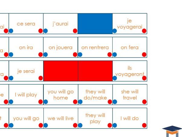 French - Simple future 4-in-a-row