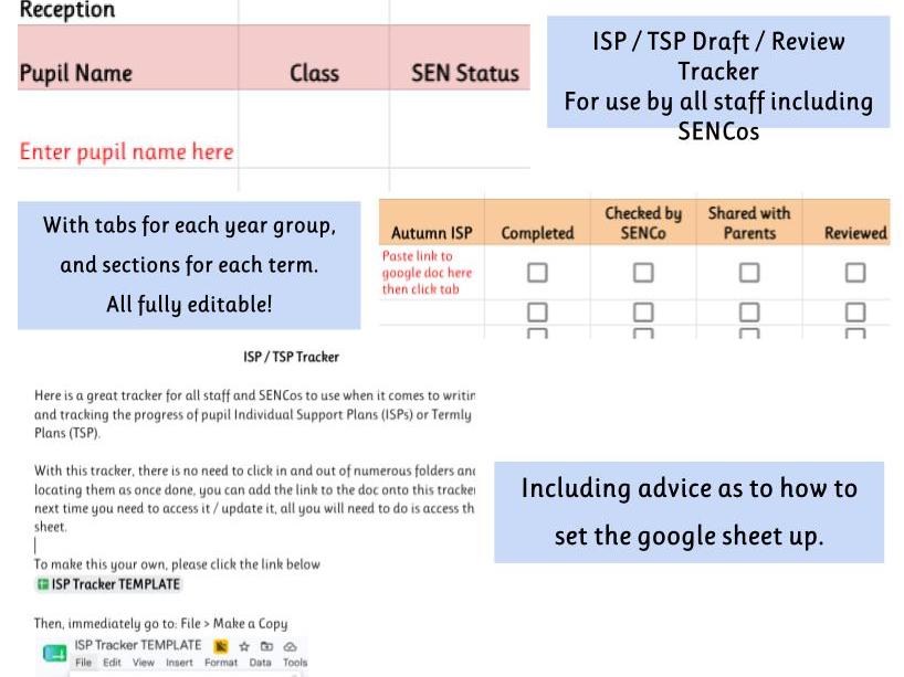 Individual Support Plan (ISP / TSP) Tracker