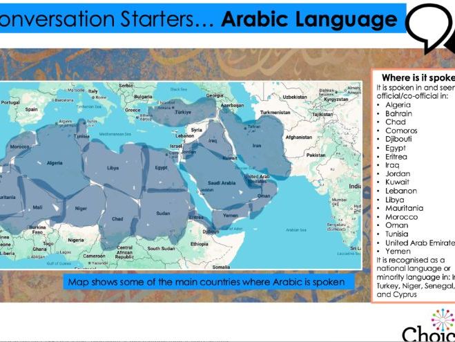 Fact Sheet – Arabic - Conversation Starters - Key Information